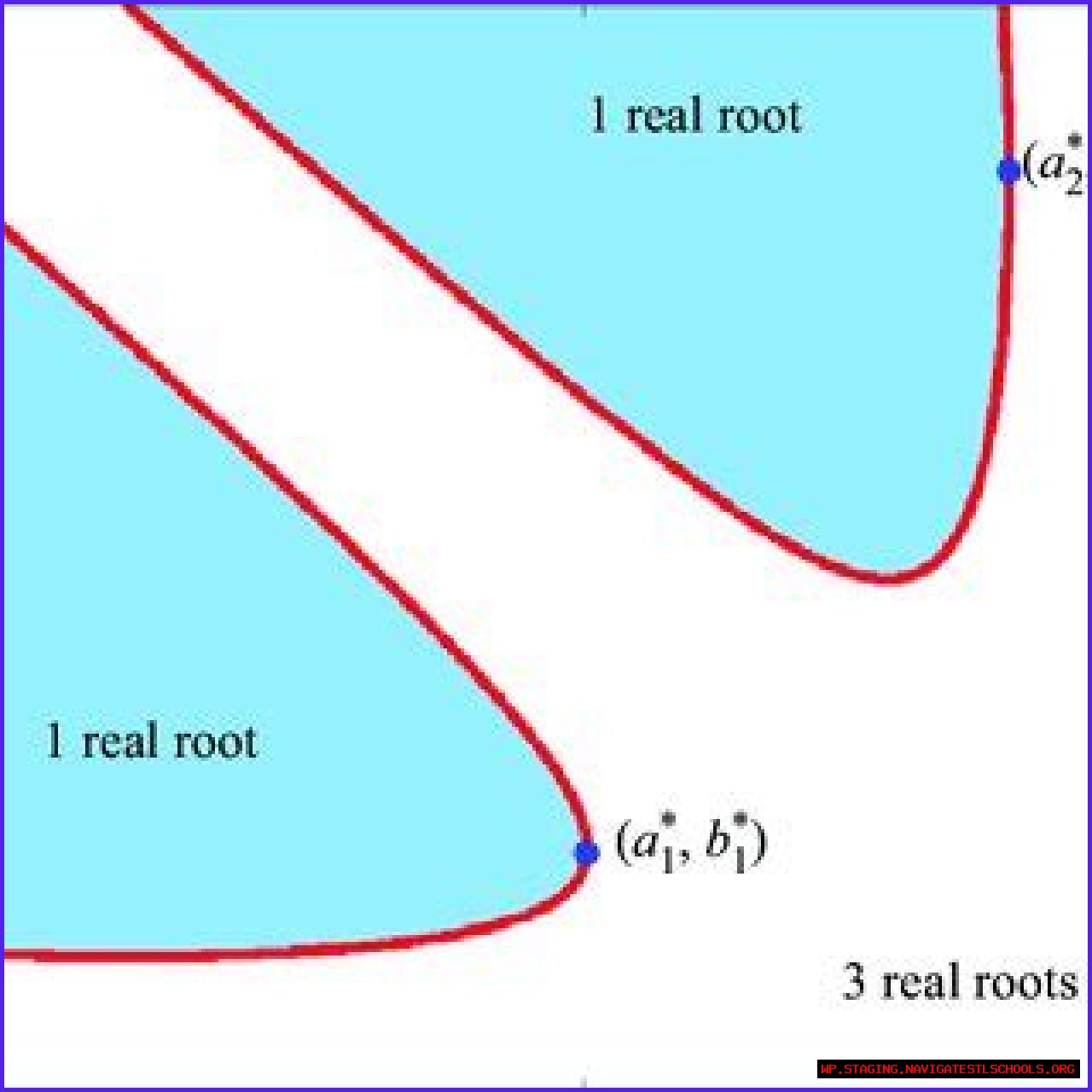 Is 'Plane' Rooted In Reality?